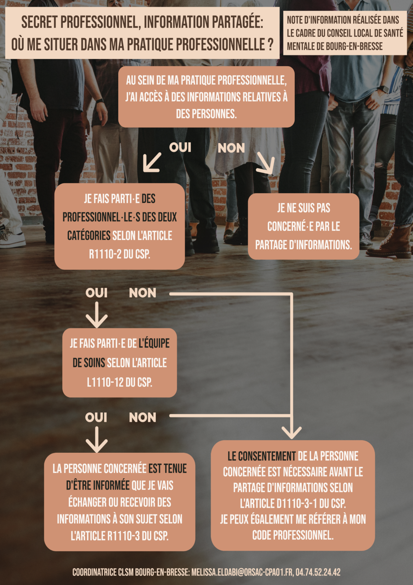 Les Professionnels Announce New Single - g6abs8m